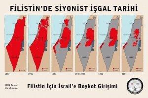Filistin haritasında işgal tarihi. (tasarım: Meltem Ulusoy)