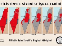 “100. Yıl Dönümünde Balfour” Konferansı Hazırlık Atölyesi: “Geç Osmanlı Döneminde Filistin” 