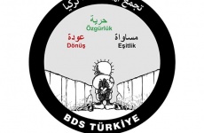 BDS Türkiye: Nekbe sürüyor